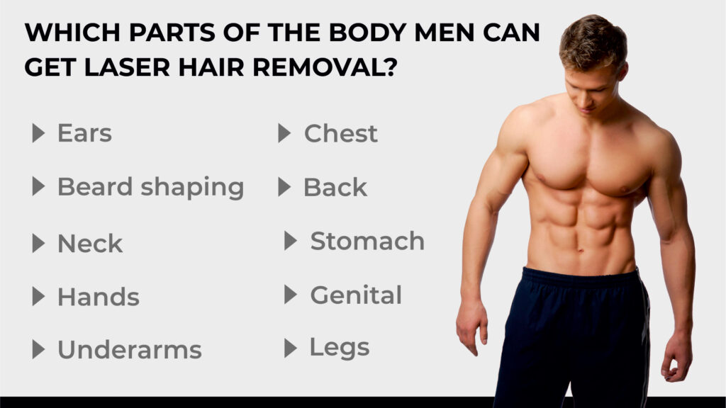 Laser Hair Removal Treatment Areas for Males